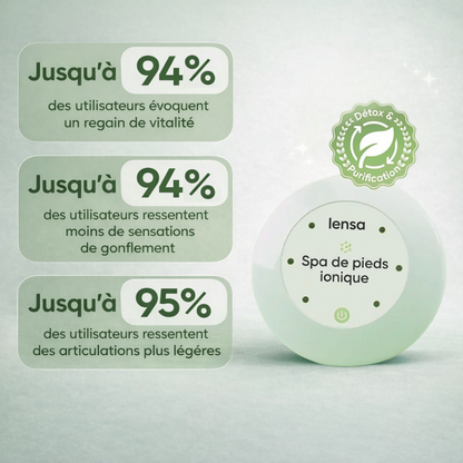 Spa Ionique pour les Pieds- Lensa