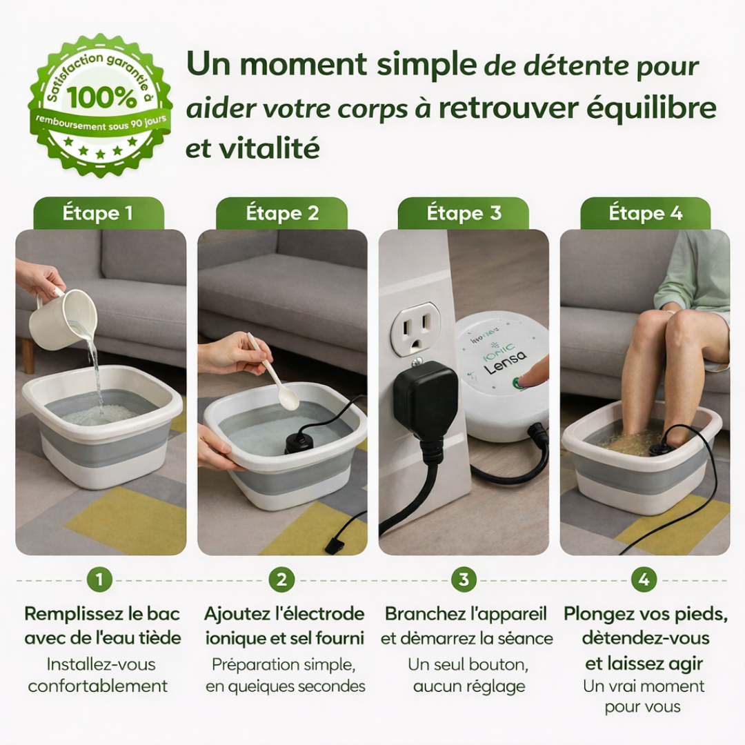 Spa Ionique pour les Pieds- Lensa
