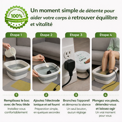Spa Ionique pour les Pieds- Lensa